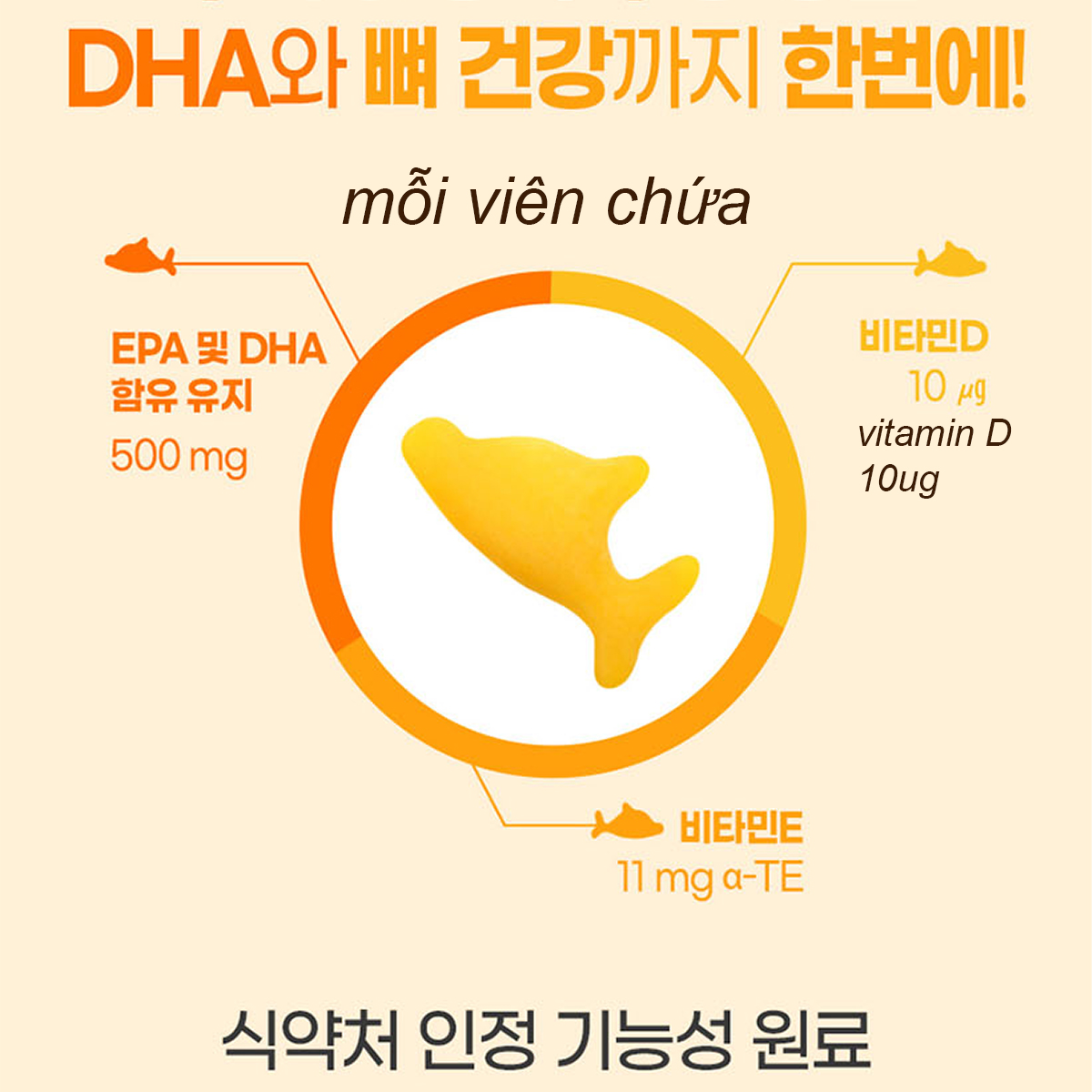 Omega 3 cho bé Nutri D Day 45 viên vị xoài cam