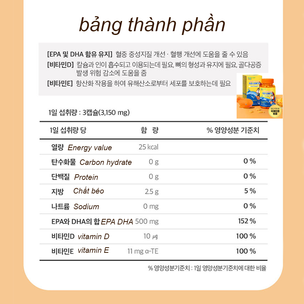 Omega 3 cho bé Nutri D Day 45 viên vị xoài cam