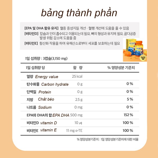 Omega 3 cho bé Nutri D Day 45 viên vị xoài cam