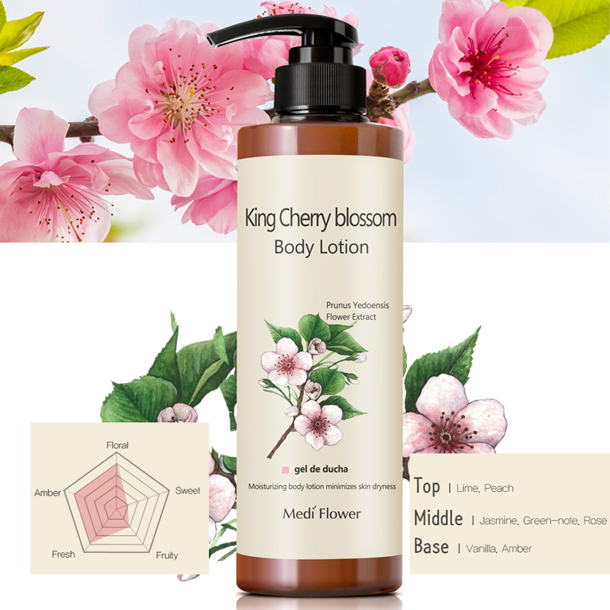 Kem dưỡng thể và sữa tắm Mediflower body lotion and body cleanser 500ml