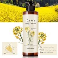 Kem dưỡng thể và sữa tắm Mediflower body lotion and body cleanser 500ml