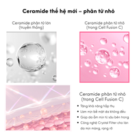 Kem chống nắng Cell Fusion C dark spot toning sunscreen 50ml