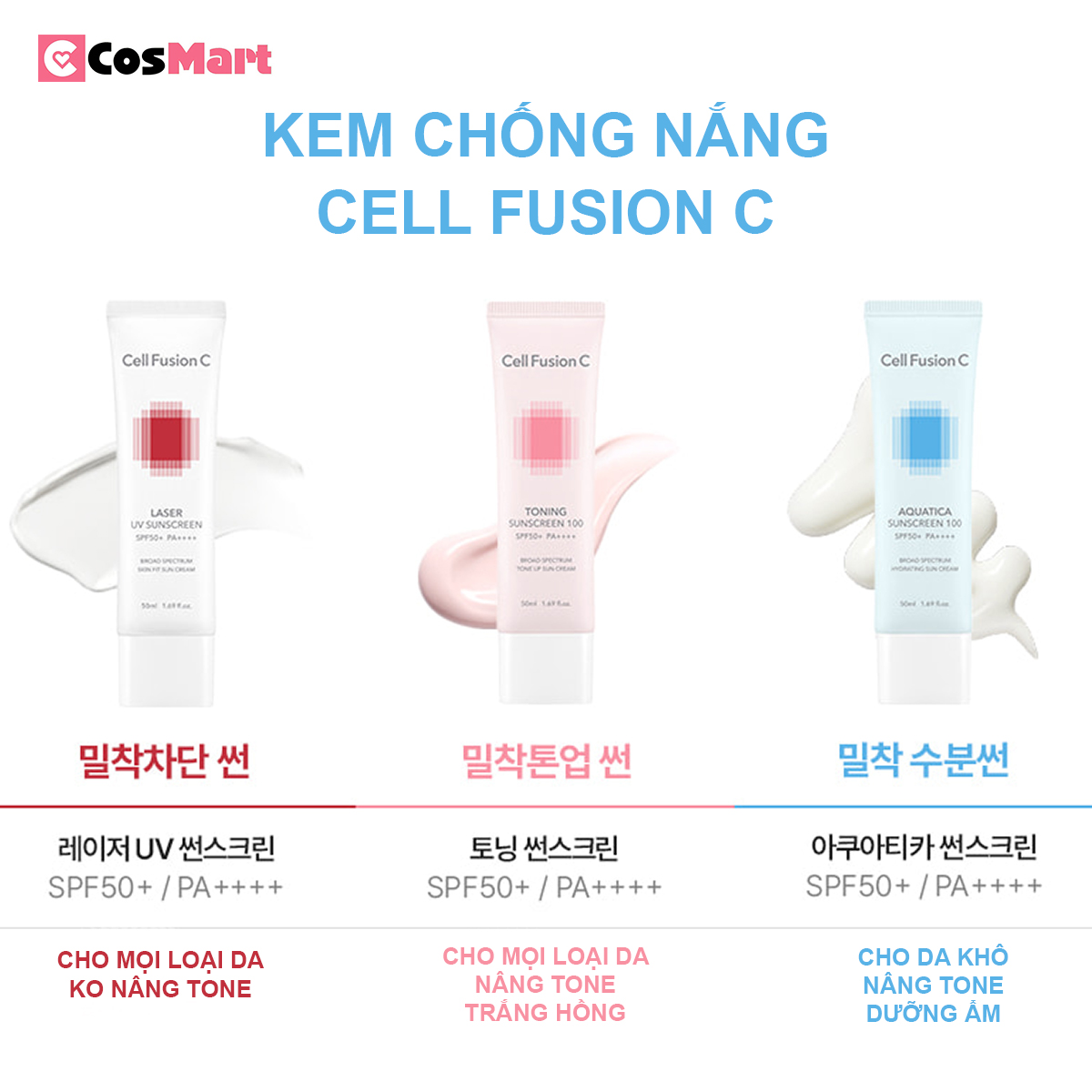 Kem chống nắng Cell Fusion C nội địa Hàn Quốc mẫu mới nhất