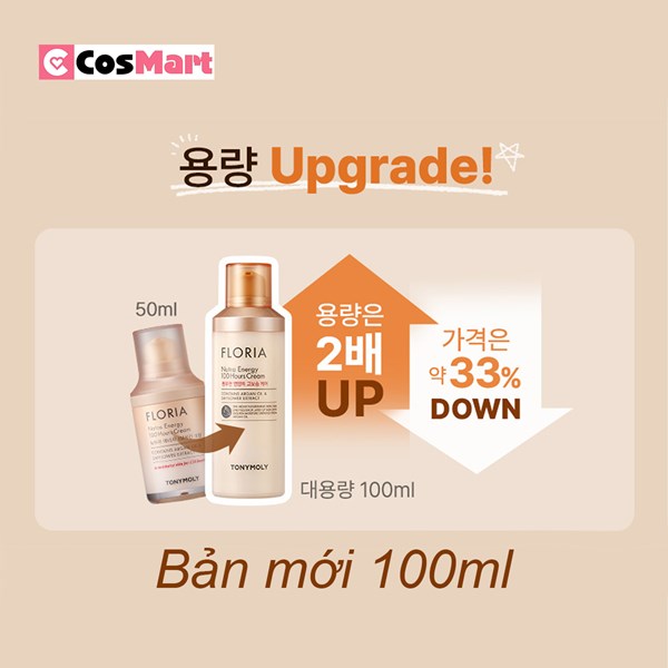 Kem dưỡng ẩm dành cho da khô Tonymoly Floria Nutra Energy 100 hours cream