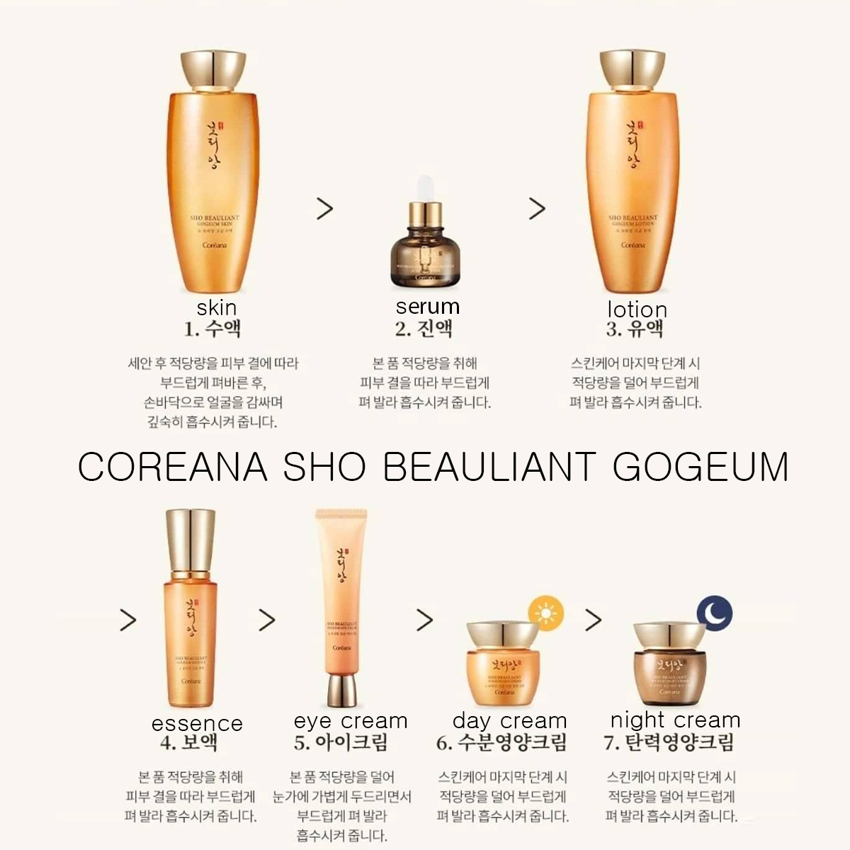 Bộ dưỡng da cao cấp Coreana Sho Beauliant Gogeum 7 món