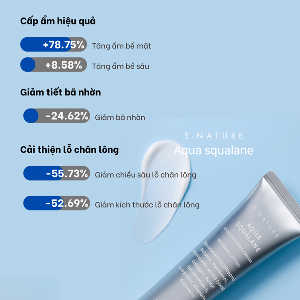 Kem dưỡng ẩm phục hồi S.Nature Aqua Squalene Cream 50ml