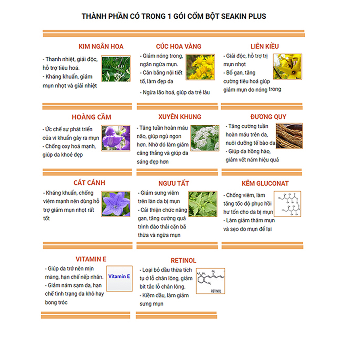 Bột cốm SEAKIN giảm mụn, trắng da, mờ thâm, căng mịn da hộp 20 gói hàng Việt Nam